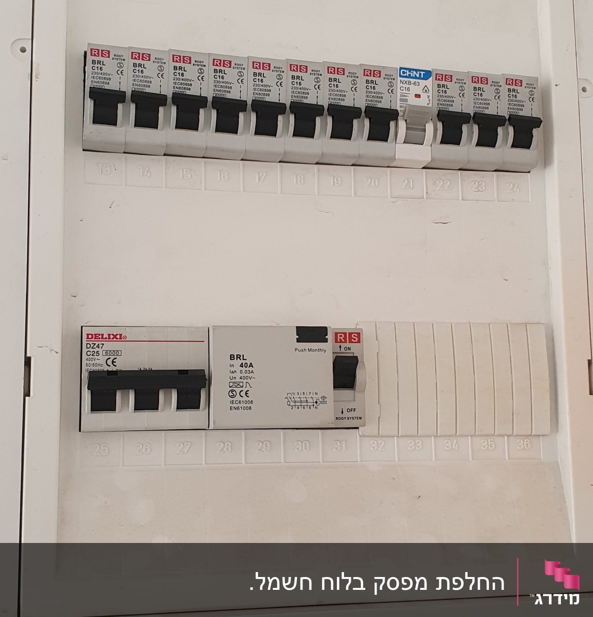 לוח חשמל עם מפסקים ומתגים שונים